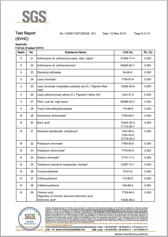 HWJ-108 SVHC6